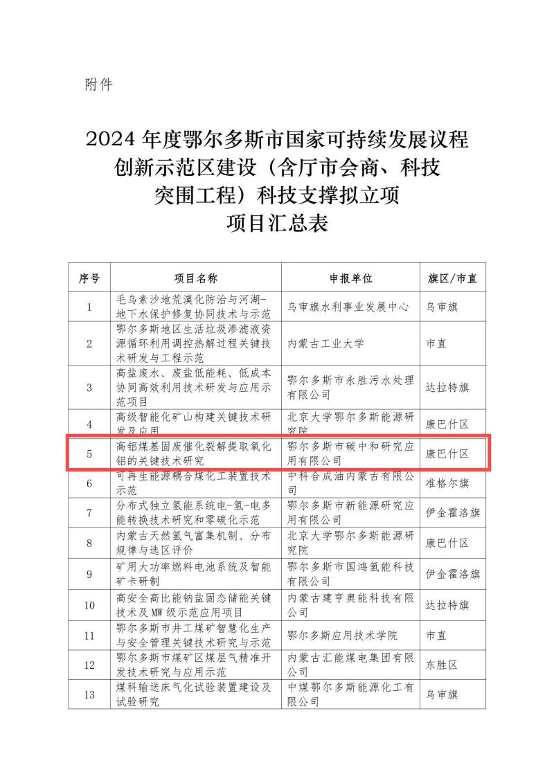 微信图片_20241023093026(1).jpg 微信图片_20241023093026(1).jpg