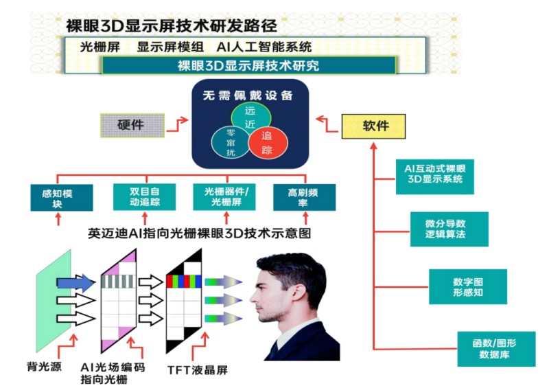图片4.jpg 图片4.jpg